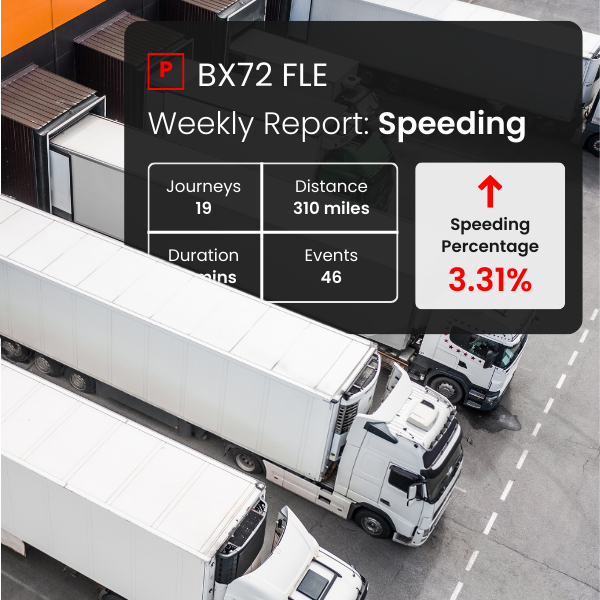AI-powered fleet report displaying weekly speeding data for a monitored lorry.